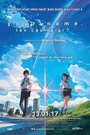 Tên Cậu Là Gì (Your Name)